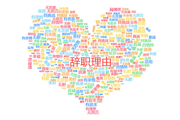 辞职理由怎么说最好_无法拒绝的辞职理由大全