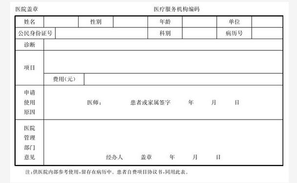 《中医病历书写基本规范》中的一般情况告知模板