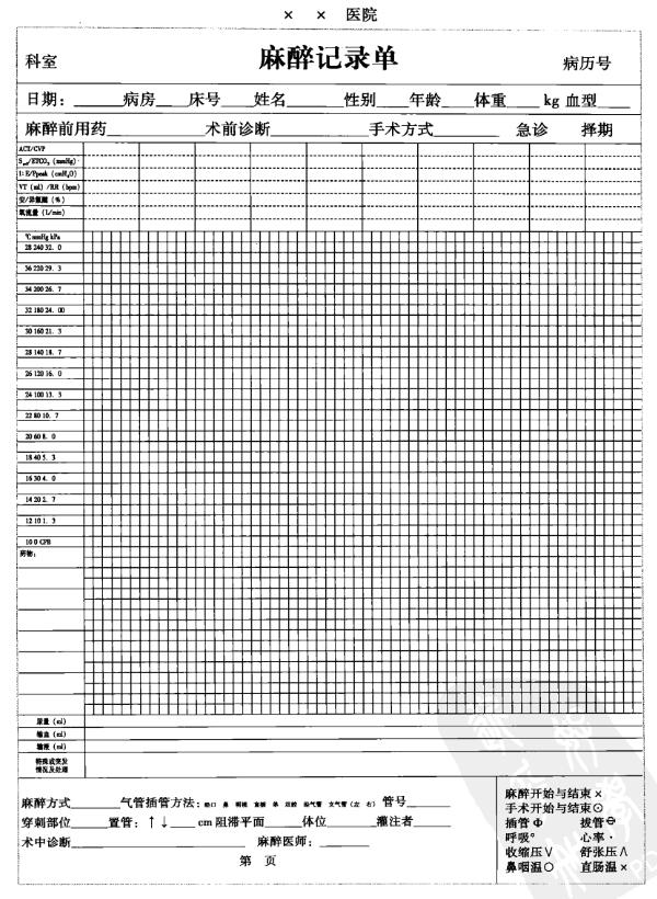 麻醉术前访视记录书写要求及格式-《最新病历书写基本规范解读》