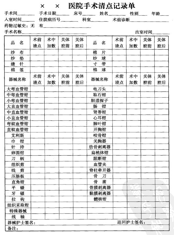 手术安全核查记录书写要求及格式-《最新病历书写基本规范解读》