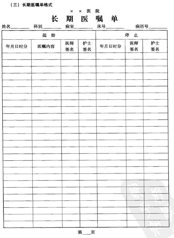 医嘱书写要求及格式-《最新病历书写基本规范解读》