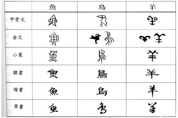 《中华文化符号》作文,高一作文800字