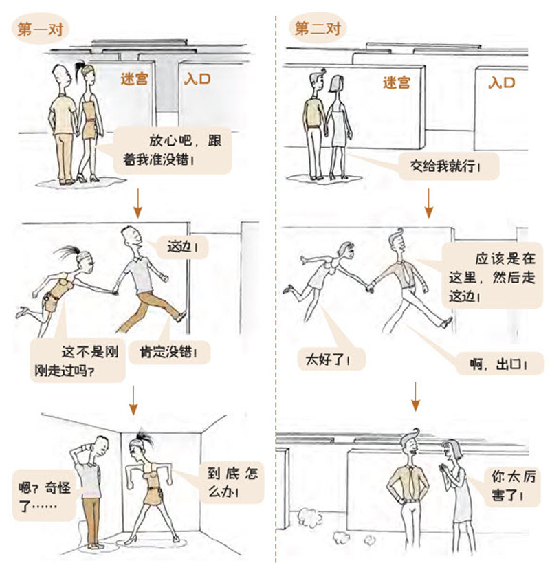 女性真是喜欢强硬拉着自己走的男人吗