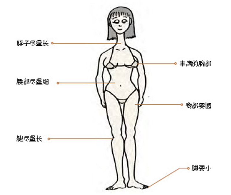 女人为什么喜欢装性感的衣服