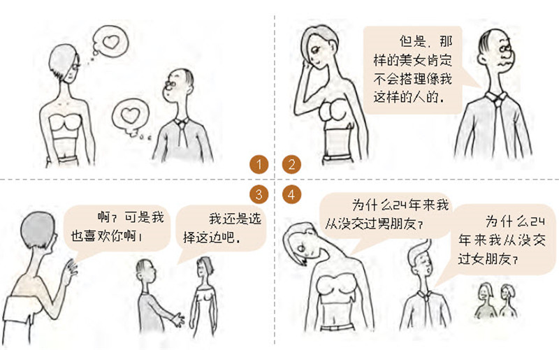美女的晕轮效应,美女的男朋友也同样有魅力