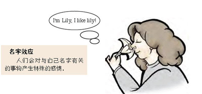为什么喜欢与自己双亲长相相似的人