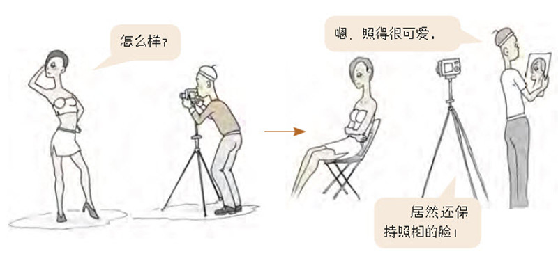 对称魅力左右对称的人更有魅力