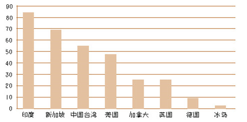 纯洁的价值,男人需要确信自己是孩子的父亲