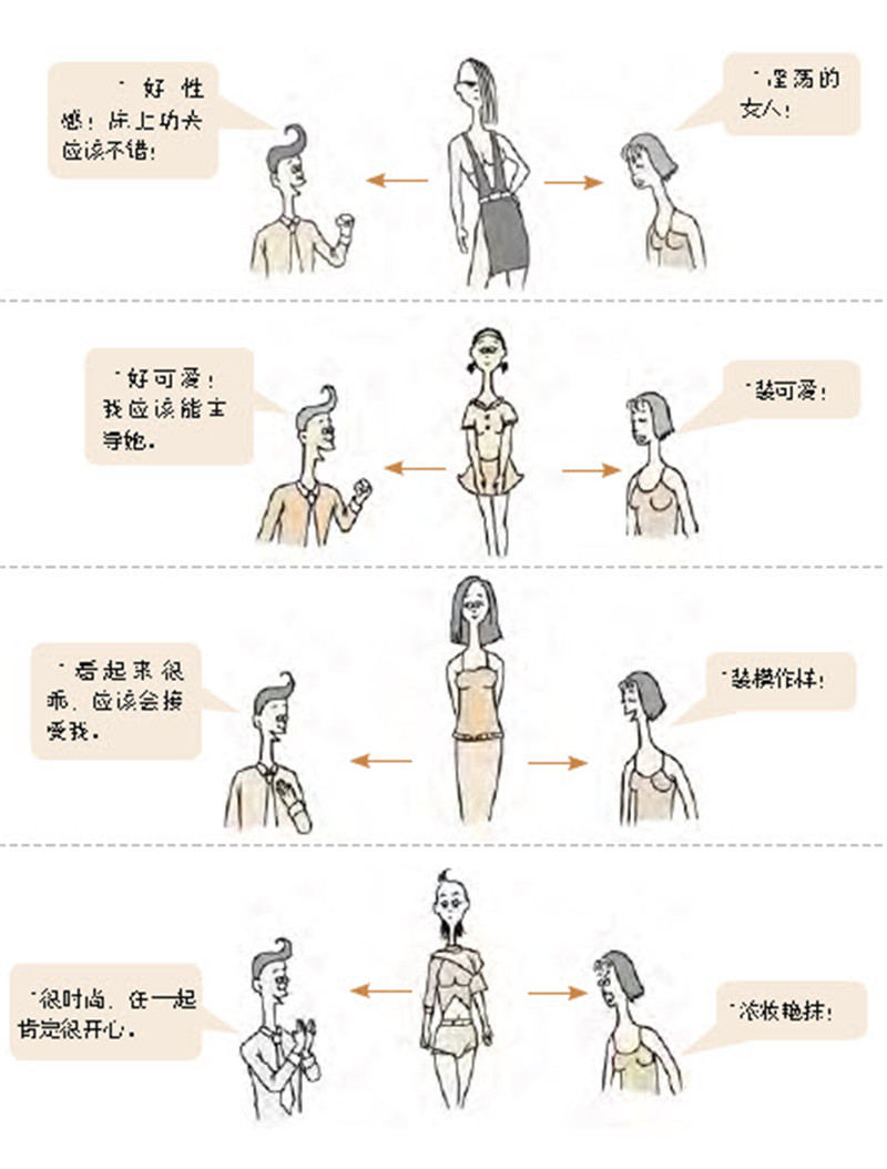 恋爱功略:性感虽然吸引男性视线却遭到同性排斥