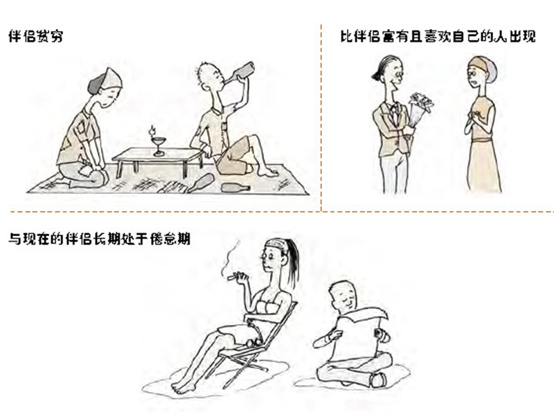 女人出轨的原因有哪些