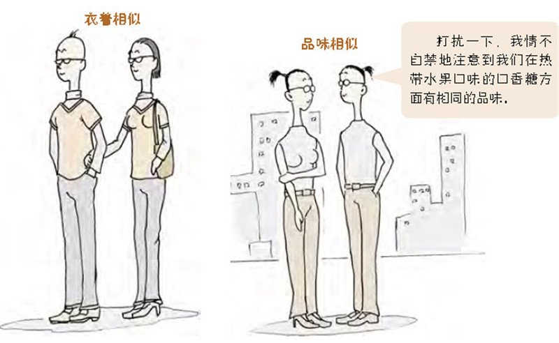 恋爱功略好感的提升与相似度有关