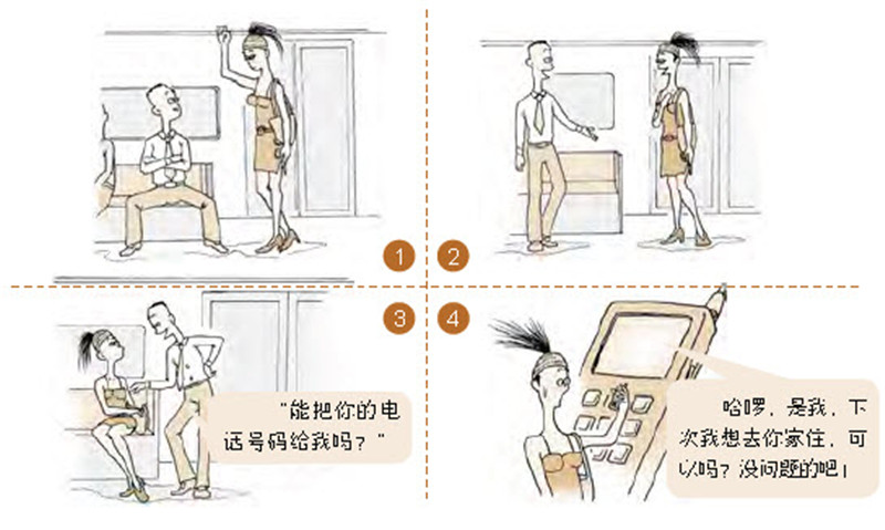 爱情的门槛效应