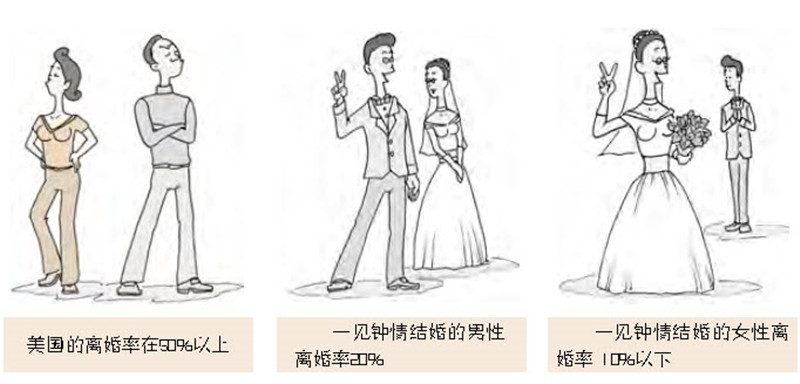 一见钟情属于什么爱情,瞬间坠入爱河的感情可靠吗