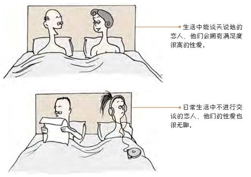 爱情对话充分交流可提高性爱满意度