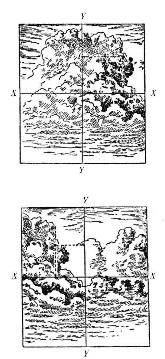 云层距离地面有多高,怎么测量这些云的高度呢