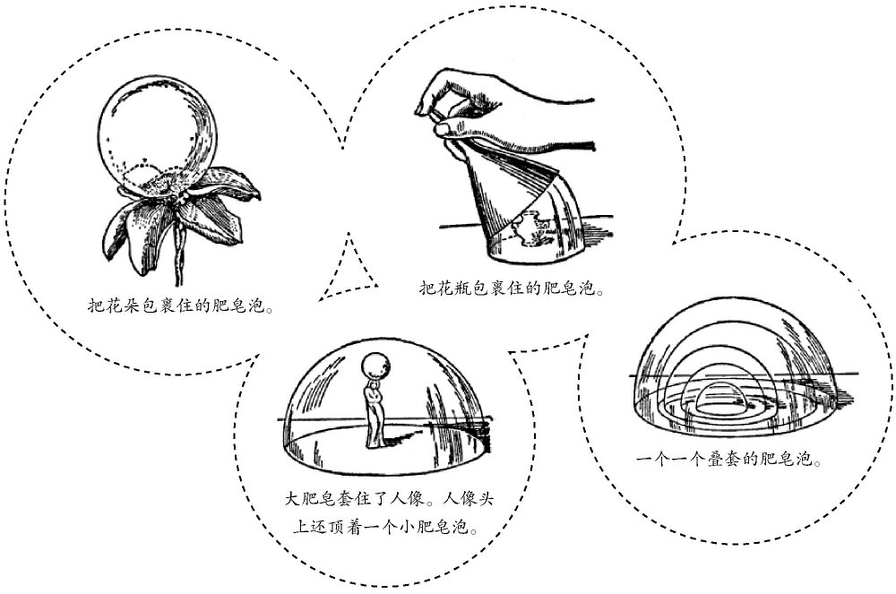 肥皂泡的实验:大肥皂泡套小肥皂泡,肥皂膜形成圆柱体
