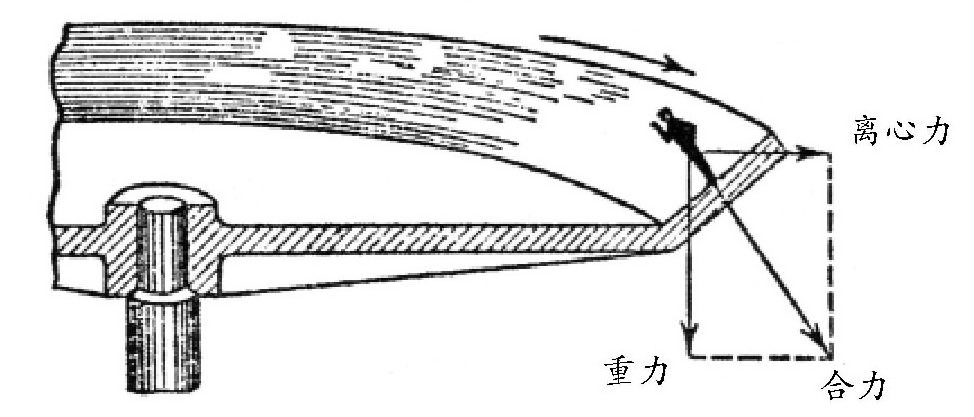 在魔球里行走