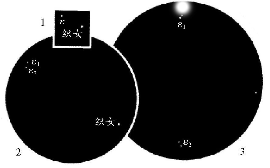 为什么望远镜无法将恒星放大
