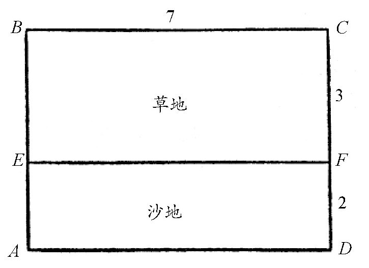 什么时候走长路比走短路还要快