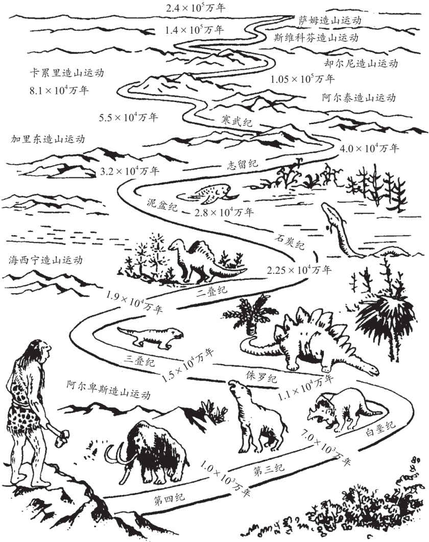 晶体和胶体,为什么不同的原子会结合在一起