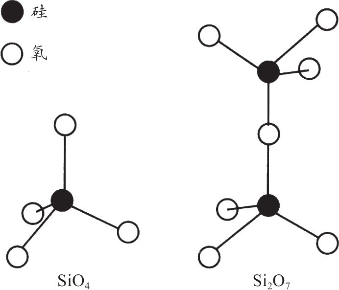 铝的特殊性质