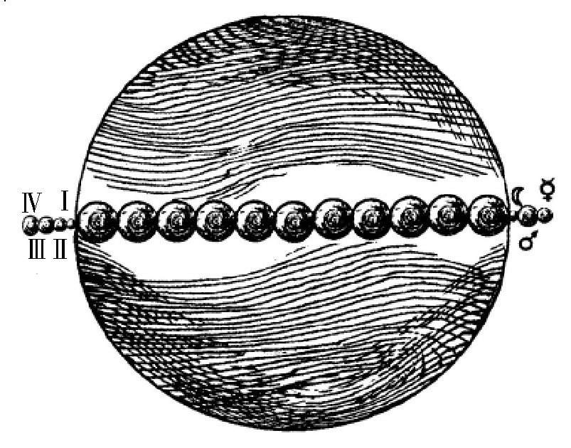 木星是行星还是小型太阳