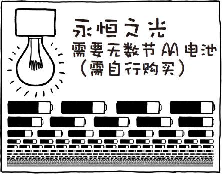 如果所有人类都消失了,那么最后一个人造光源会何时熄灭?