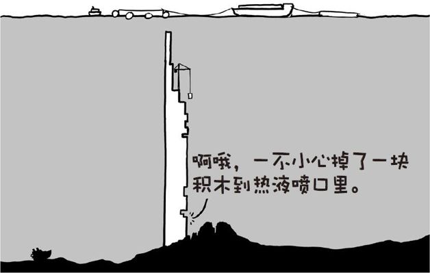 要想用乐高积木搭一座连接纽约和伦敦的大桥需要多少积木?