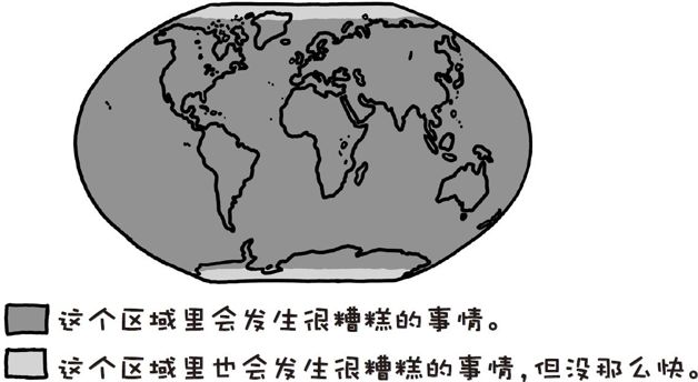 如果地球和地上所有的东西都在一瞬间停止转动,但大气层还是保持原来的速度,会怎样?