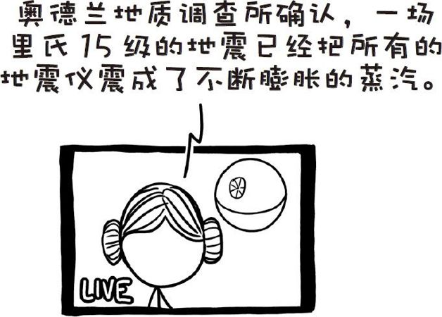 如果美国纽约城受到一场里氏15级的地震袭击会发生什么?里氏20级,25级呢?