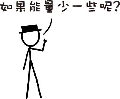 如果美国纽约城受到一场里氏15级的地震袭击会发生什么?里氏20级,25级呢?