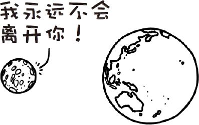 如果地球和地上所有的东西都在一瞬间停止转动,但大气层还是保持原来的速度,会怎样?