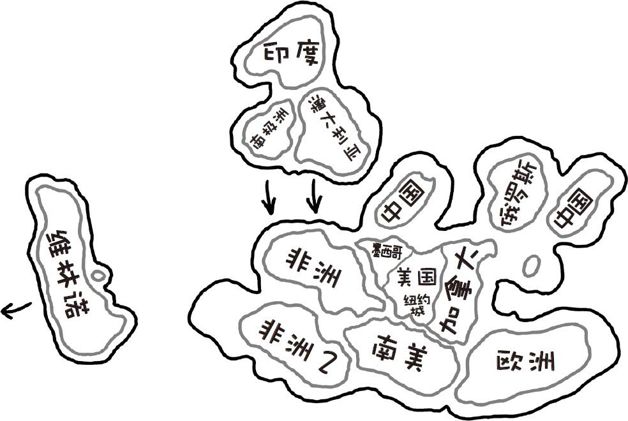 站在纽约的时代广场向前穿越1千年会怎样?如果是向未来穿越100万年呢?
