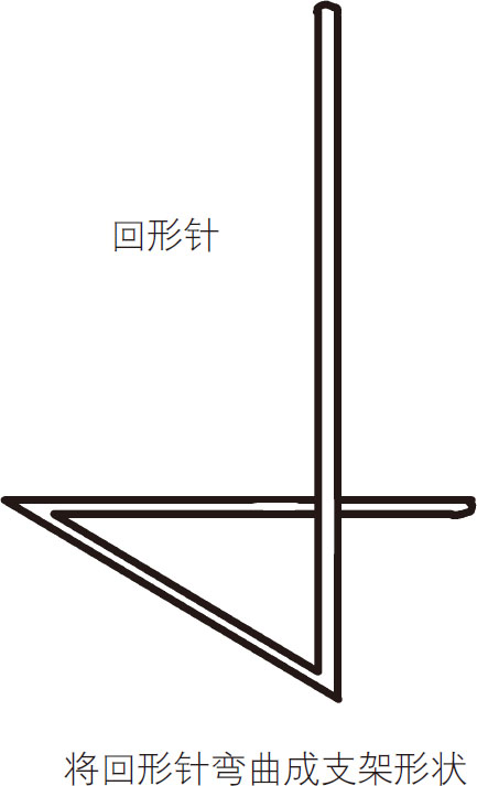 奇妙的平衡技巧实验