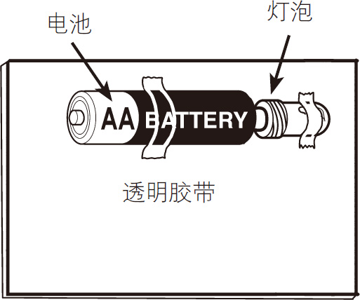 奇妙的开关实验