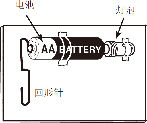 奇妙的开关实验