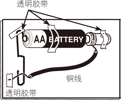 奇妙的开关实验