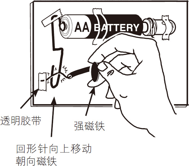 奇妙的开关实验