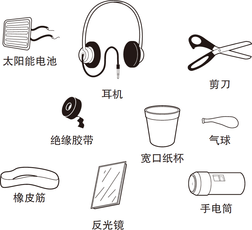 用光交流实验