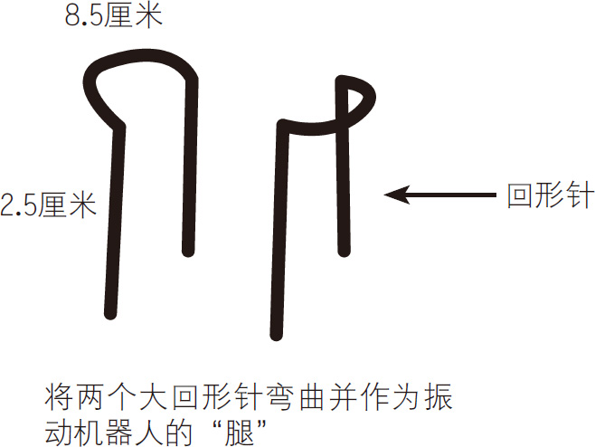 奇妙的振动机器人实验