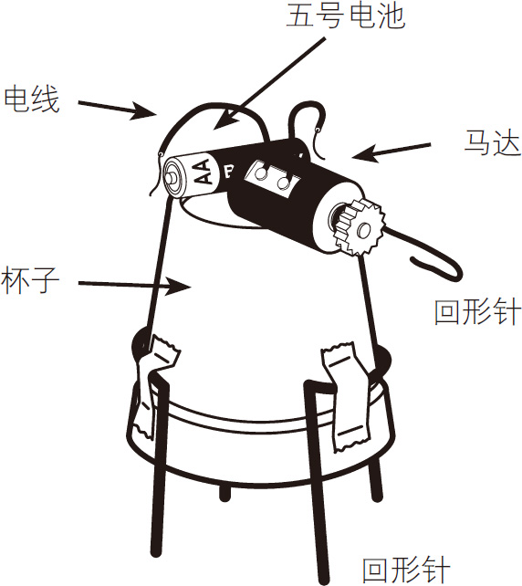 奇妙的振动机器人实验