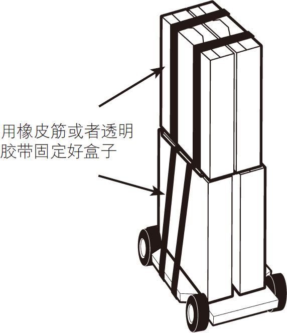 奇妙的变形金刚实验