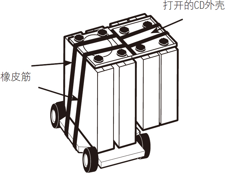 奇妙的变形金刚实验