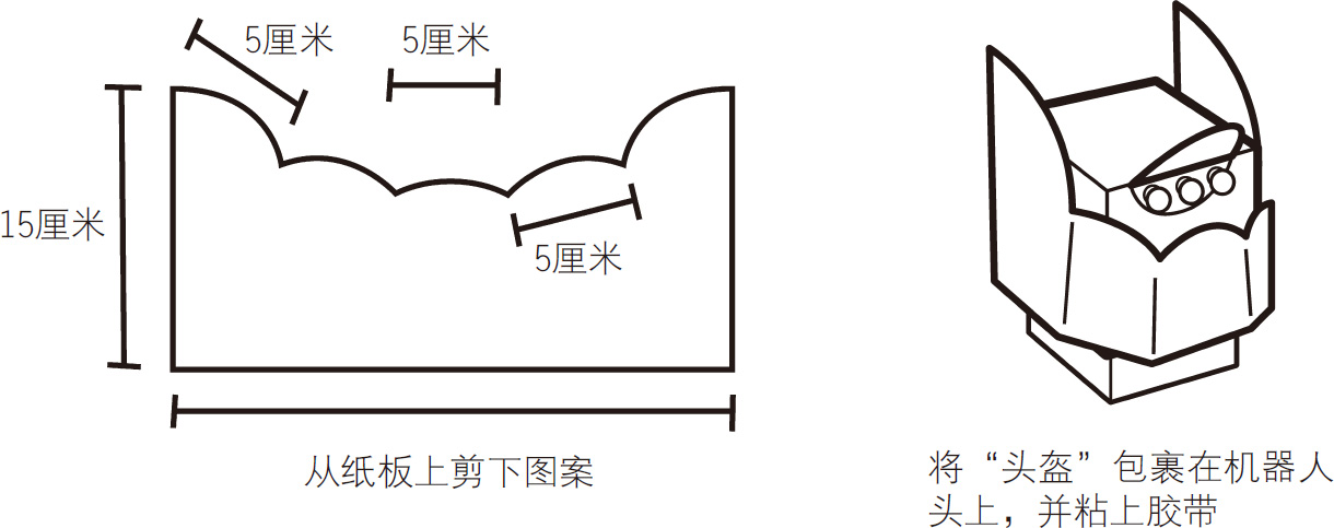 奇妙的变形金刚实验