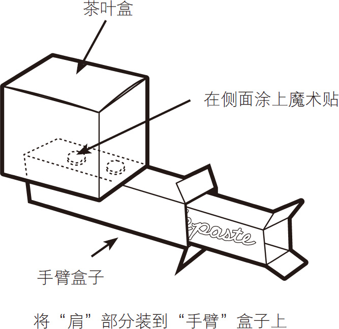 奇妙的变形金刚实验