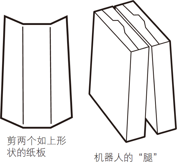 奇妙的变形金刚实验