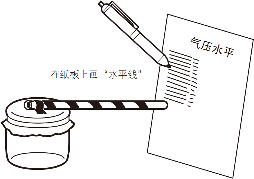奇妙的气压计(如何制作简易的气压计)