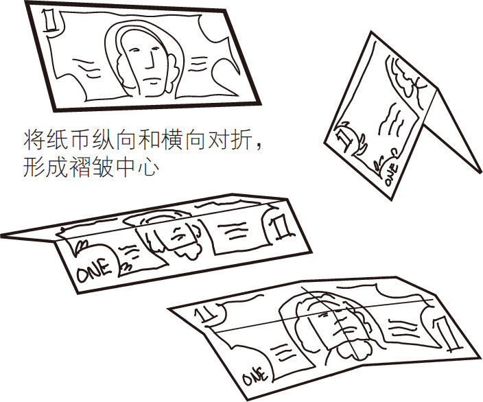 神奇的纸币运动魔术技巧