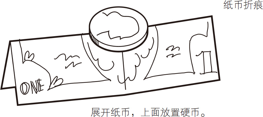 奇妙的平衡纸币魔术技巧