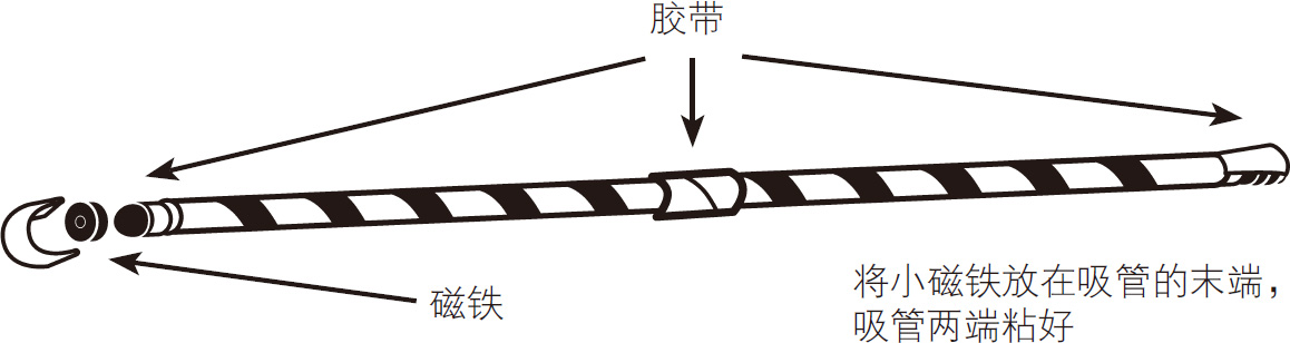 奇妙的魔杖魔术技巧